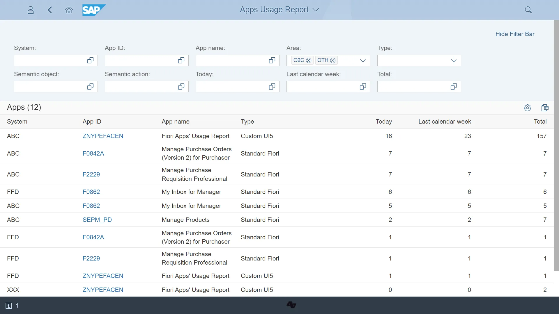 Application detail screen